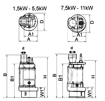 sd-415v-dimension-diagram