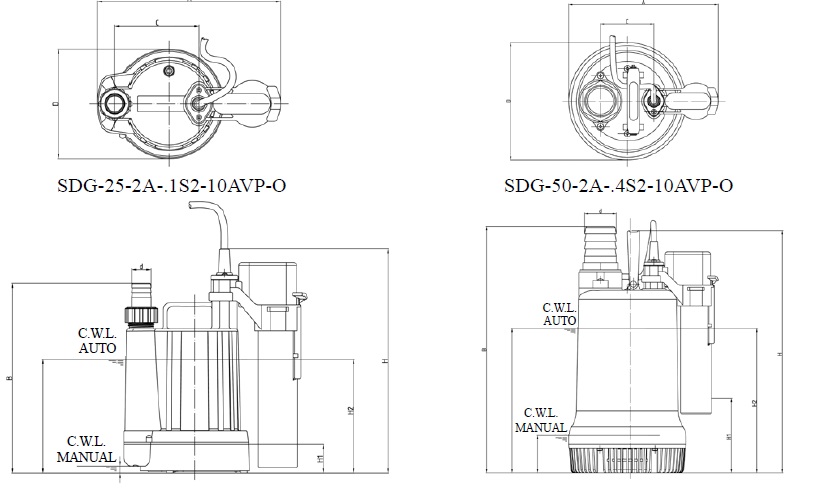 aquaplus-sdg-series-dimensions