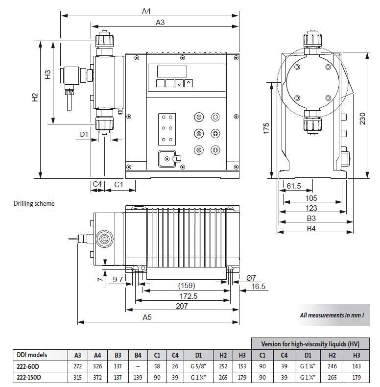 grund-ddi-dimensions