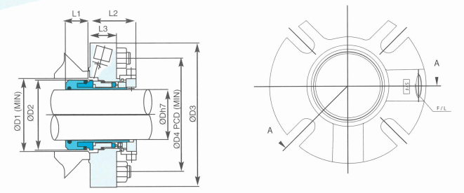 Series Diagrams Ms