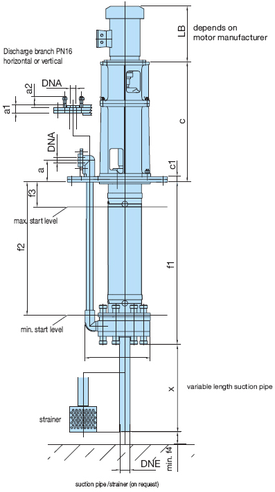 Wernert VK Series Diagram